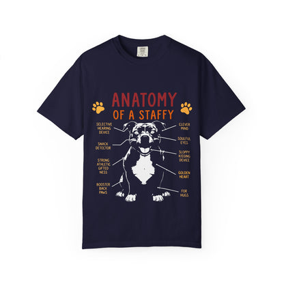 Anatomy of a Staffy T-Shirt